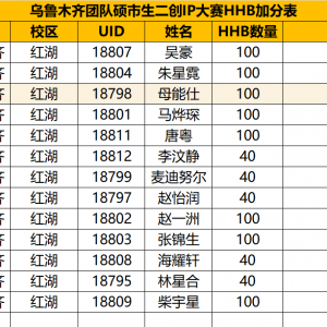 请输入相册名称